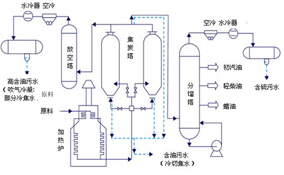 科力邇 科力邇