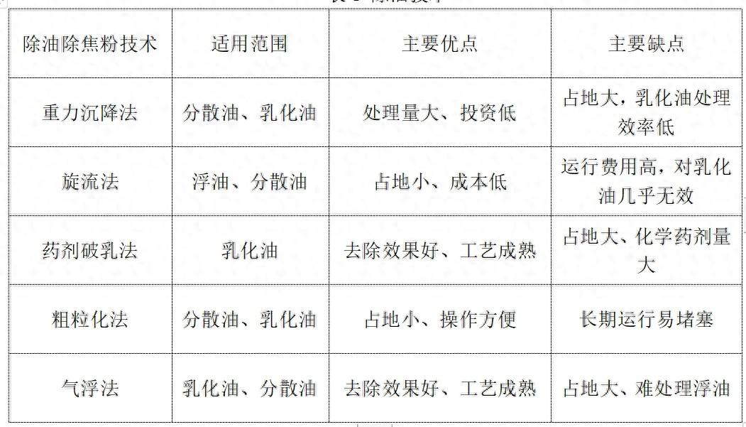 科力邇 科力邇