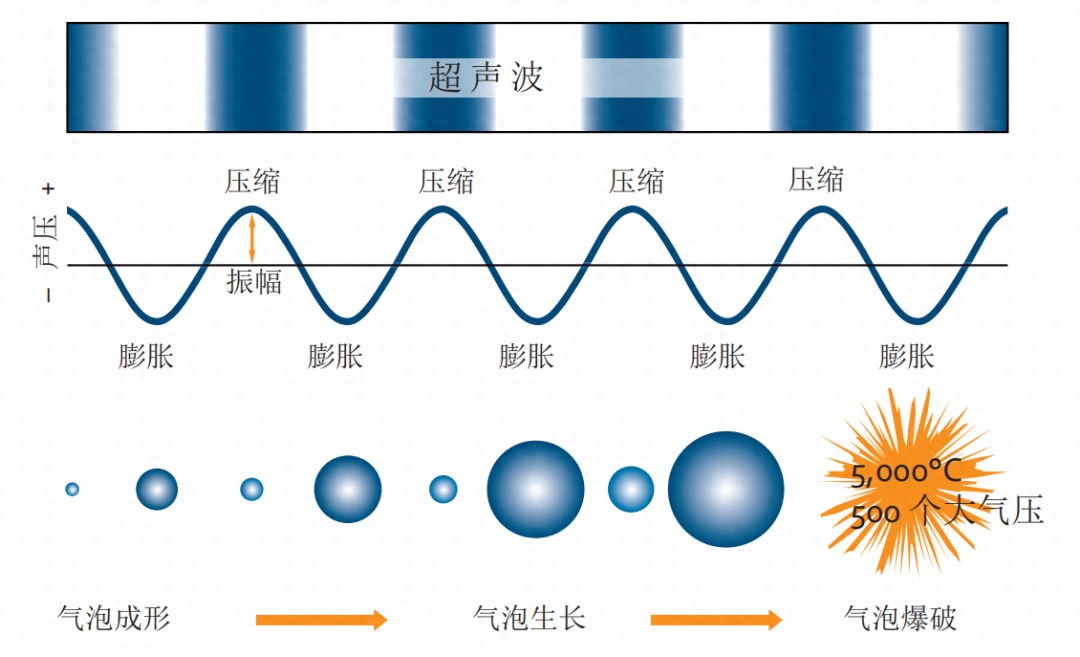 科力邇 科力邇