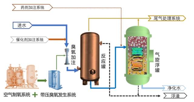科力邇 科力邇