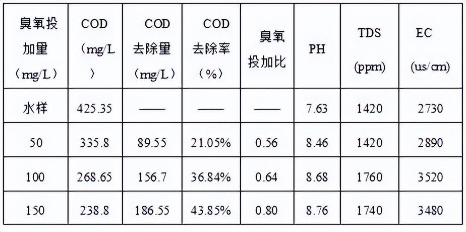 科力邇 科力邇