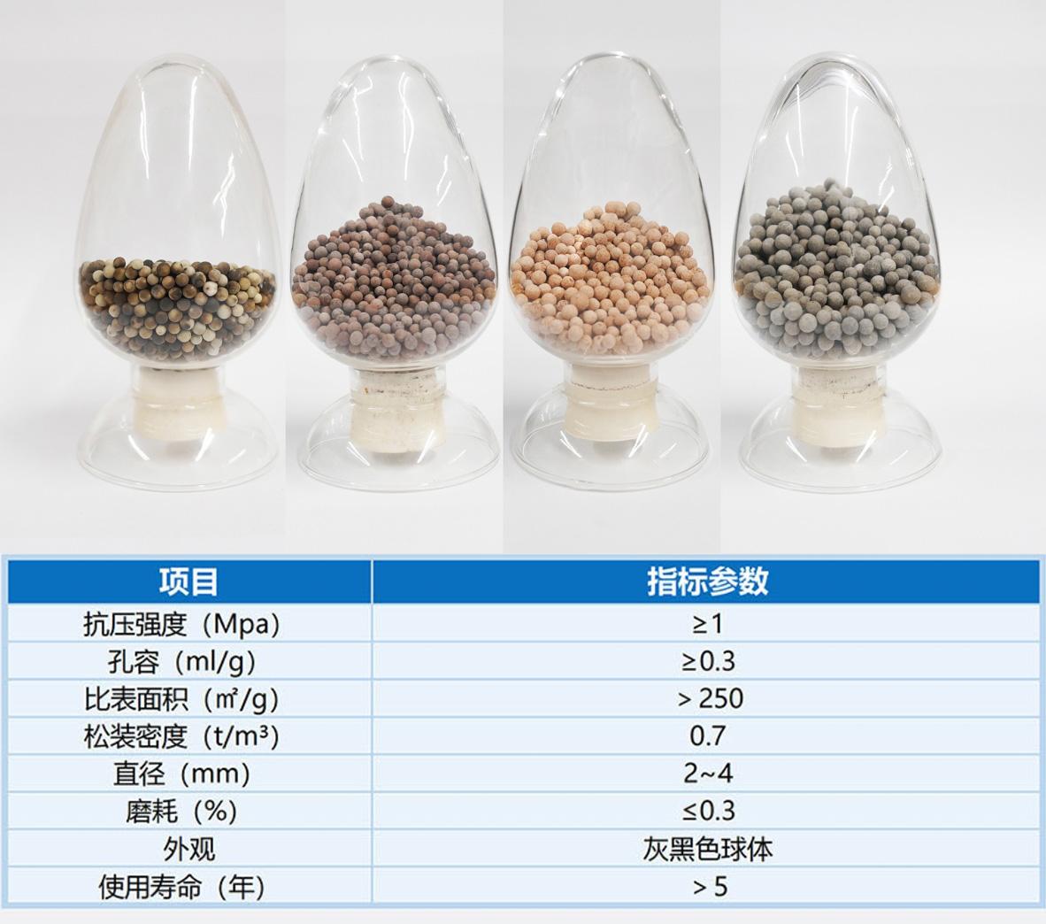 科力邇 科力邇
