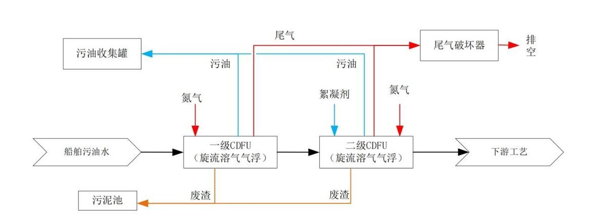 科力邇 科力邇