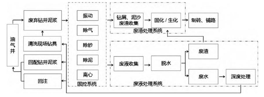 科力邇 科力邇