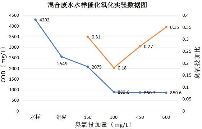 科力邇 科力邇