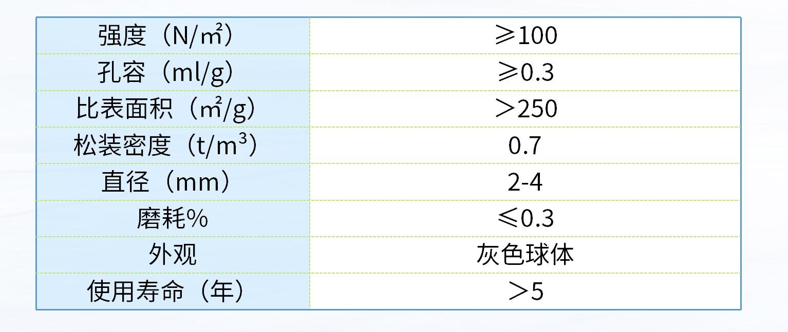 科力邇 科力邇