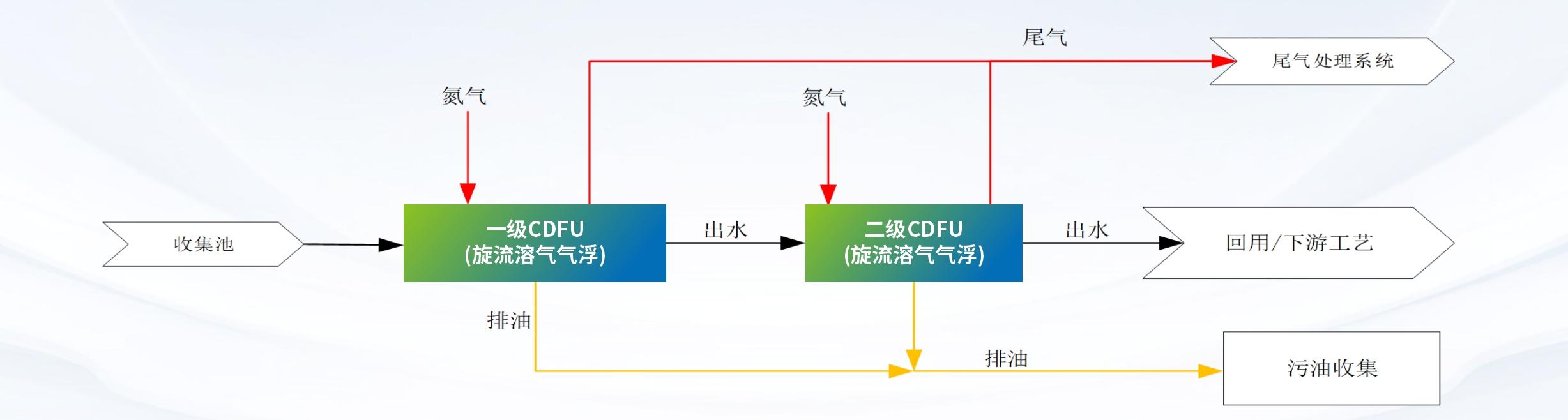 科力邇 科力邇