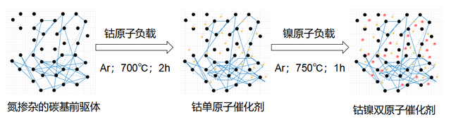 科力邇 科力邇