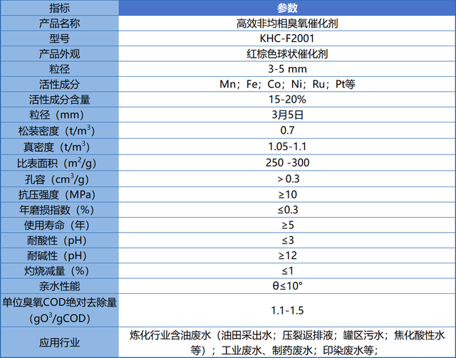 科力邇 科力邇