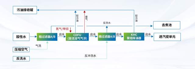 科力邇 科力邇