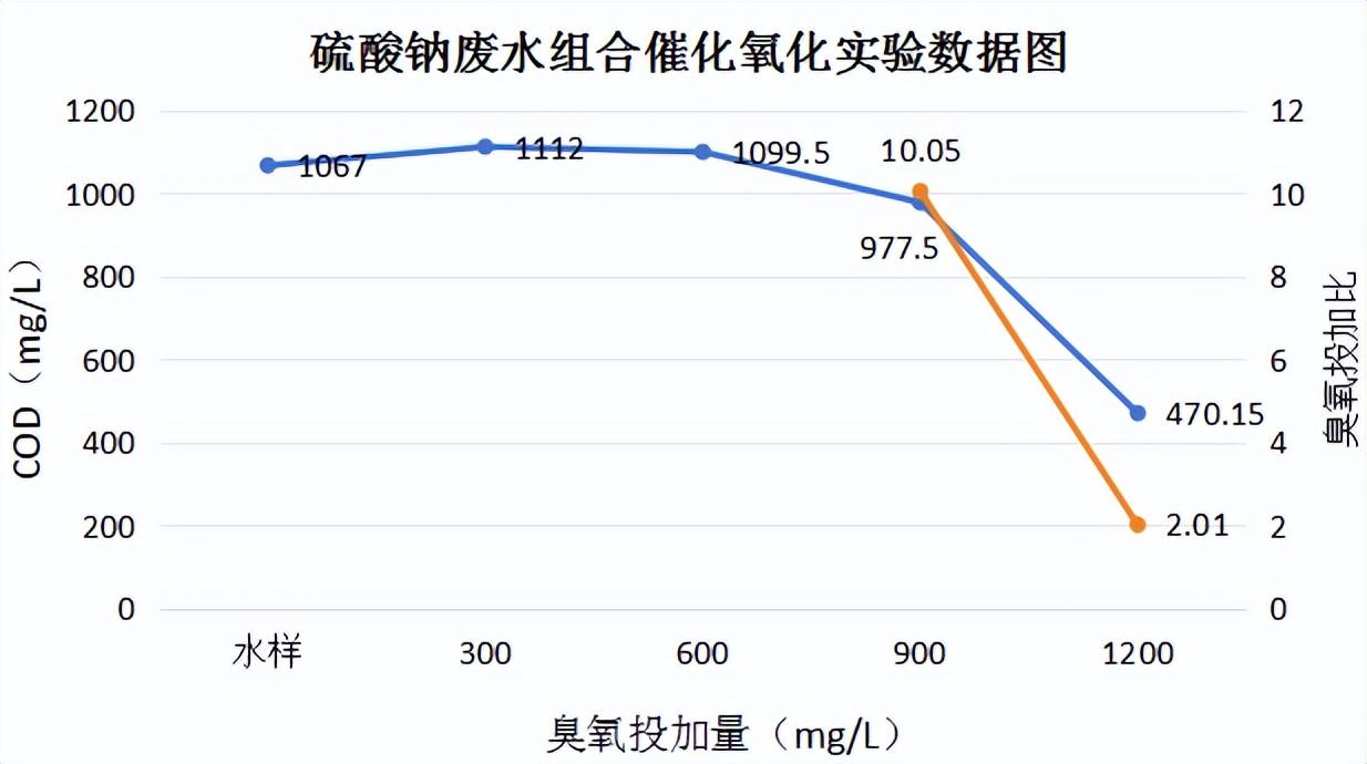 科力邇 科力邇
