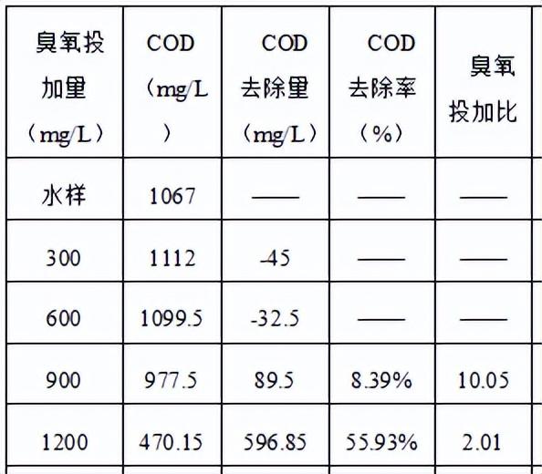 科力邇 科力邇