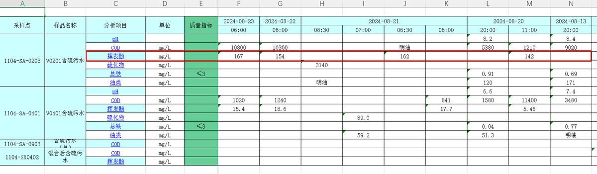 科力邇