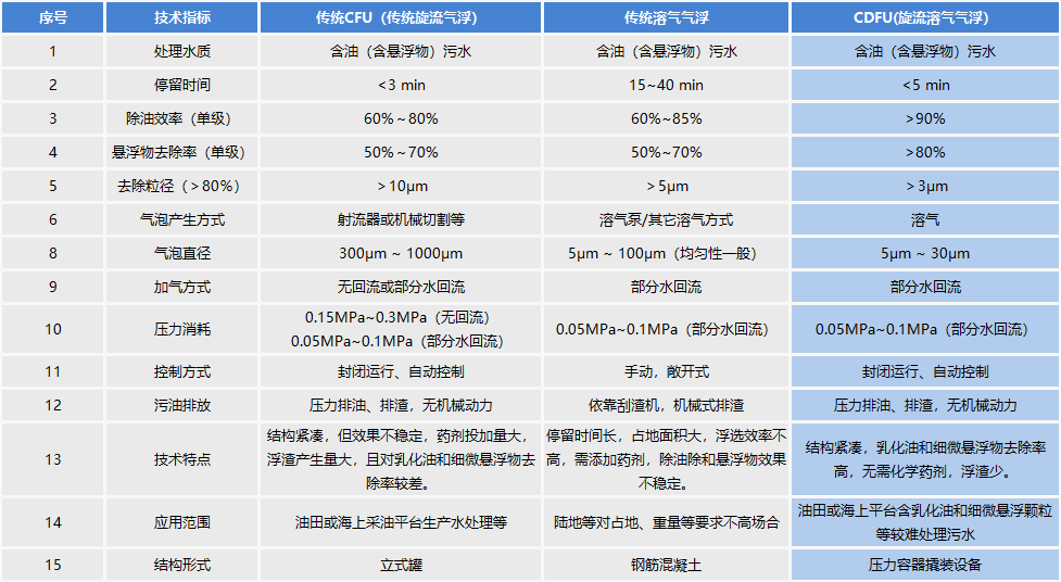科力邇