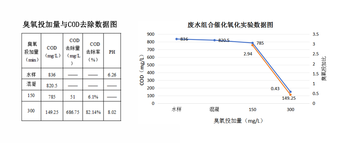 科力邇