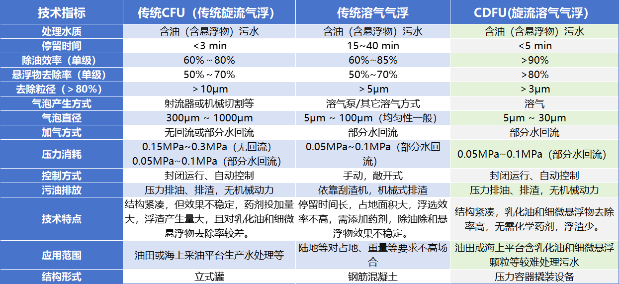科力邇