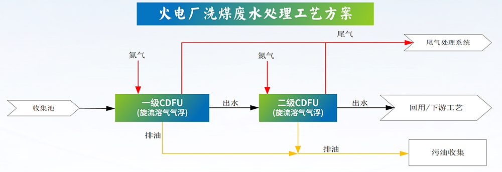 科力邇 科力邇
