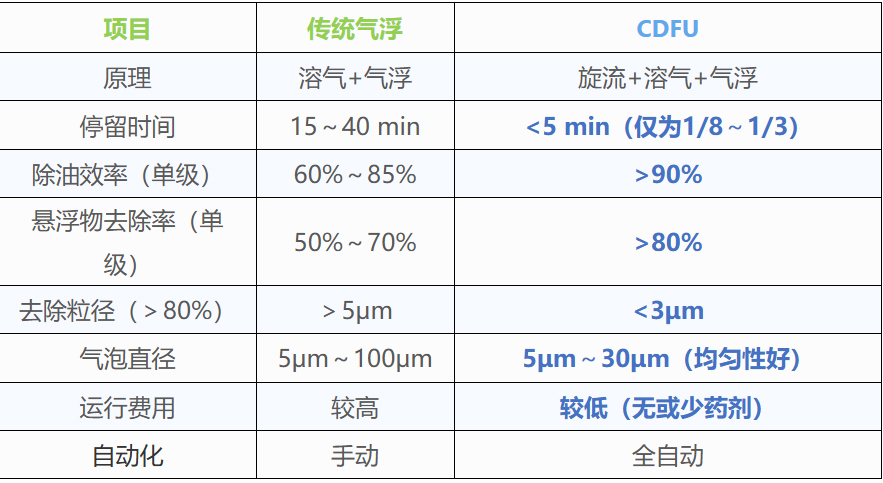 科力邇