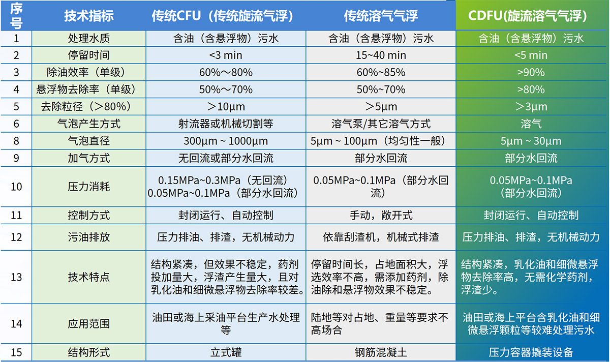 科力邇