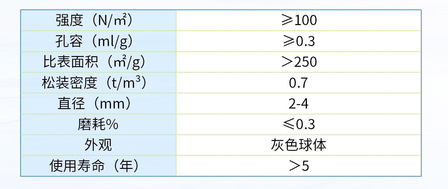 科力邇 科力邇