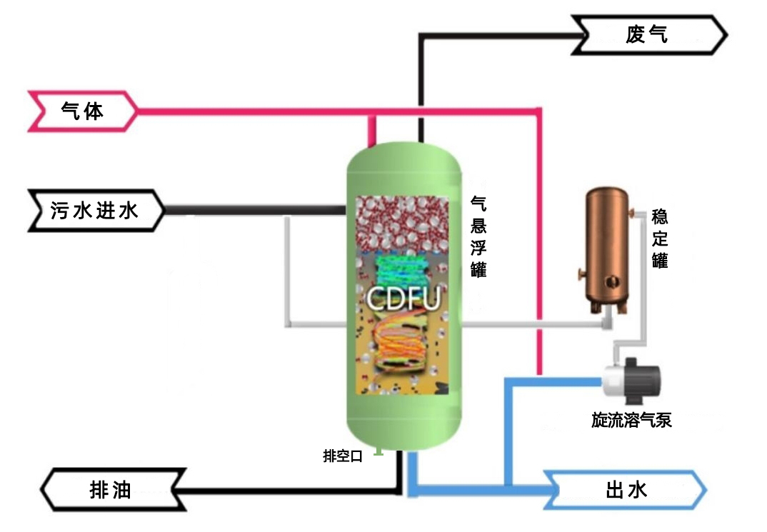 科力邇
