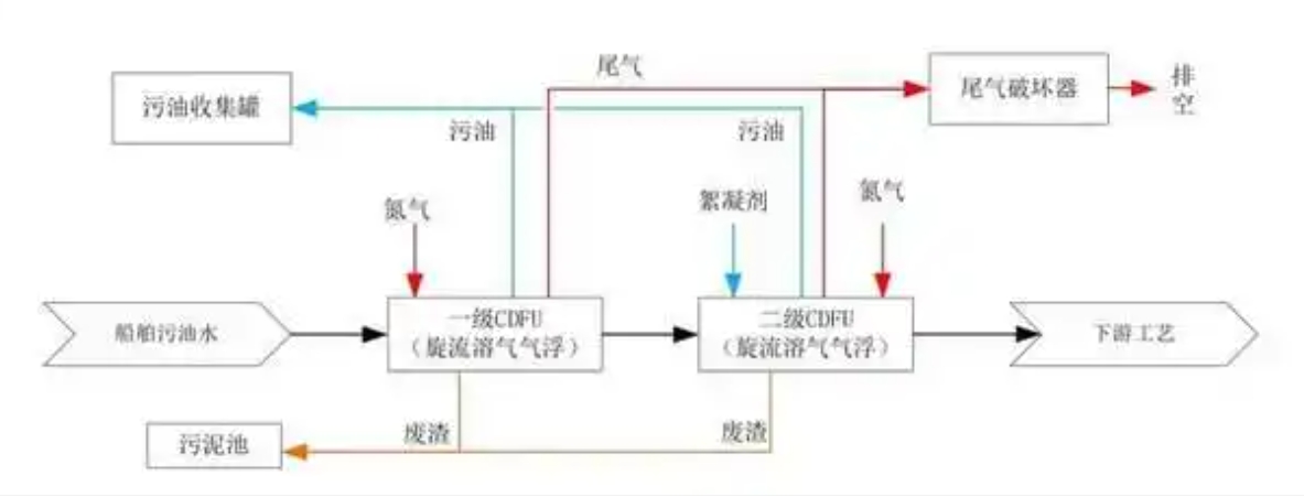科力邇